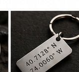 Concept: coordinates engraved on metal keychain